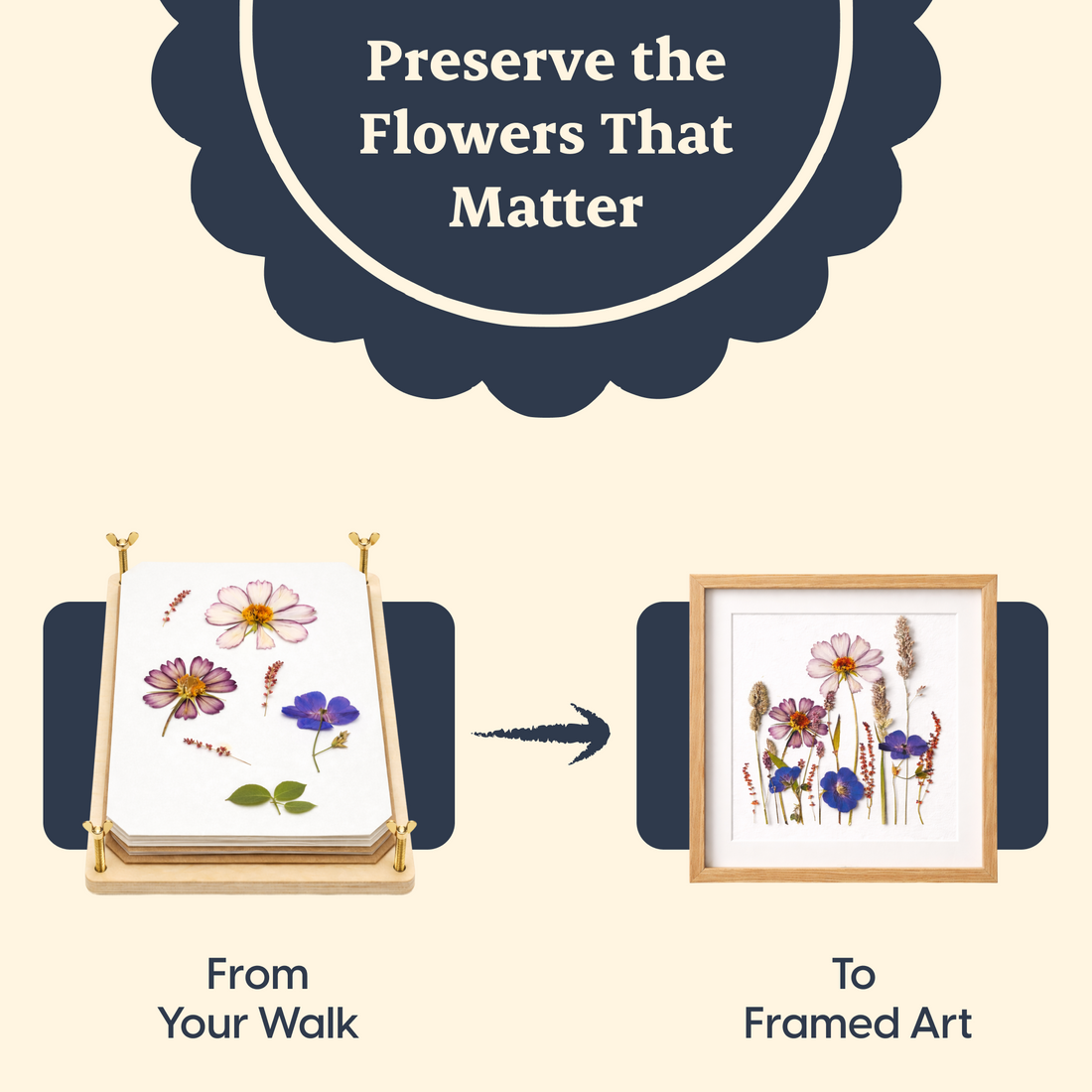 From your walk to framed art