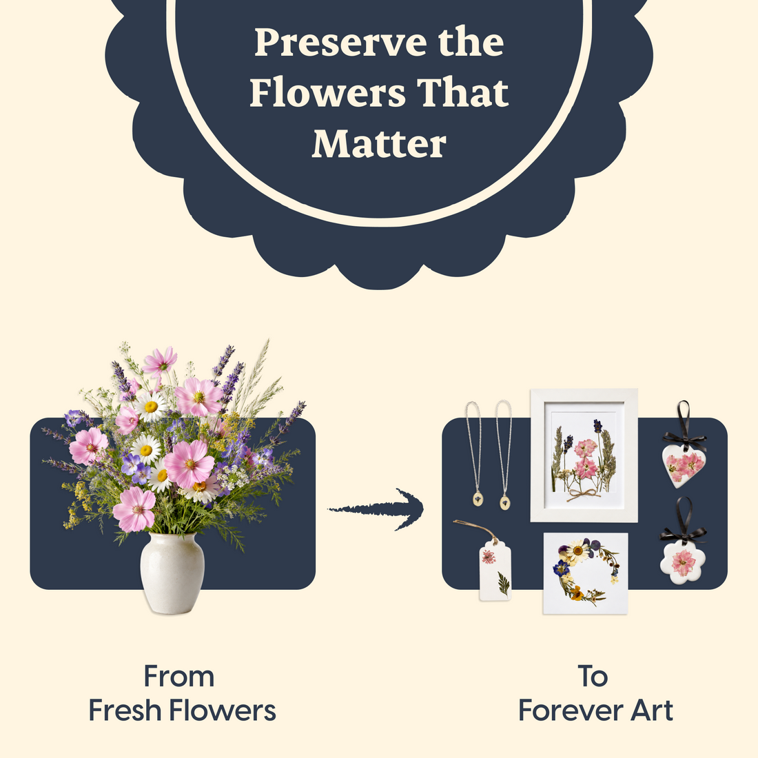 From fresh flowers to forever art