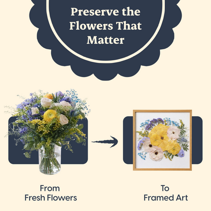 XL Flower Press + XL Blotter Paper