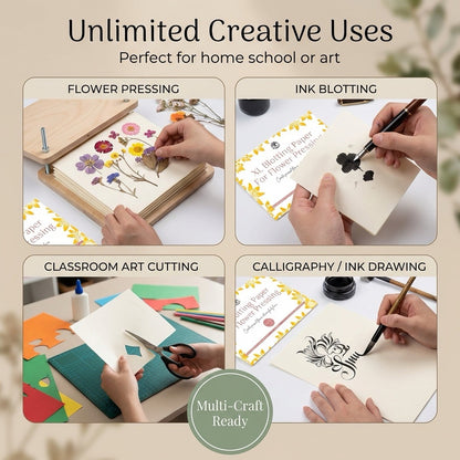 Collage of hands engaging in various creative activities with text about unlimited creative uses for the Berstuk blotting paper