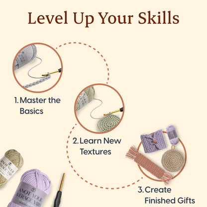 Crochet-themed graphic with yarn and hooks, promoting skill development in crochet and showcasing the progression and what skills you will learn