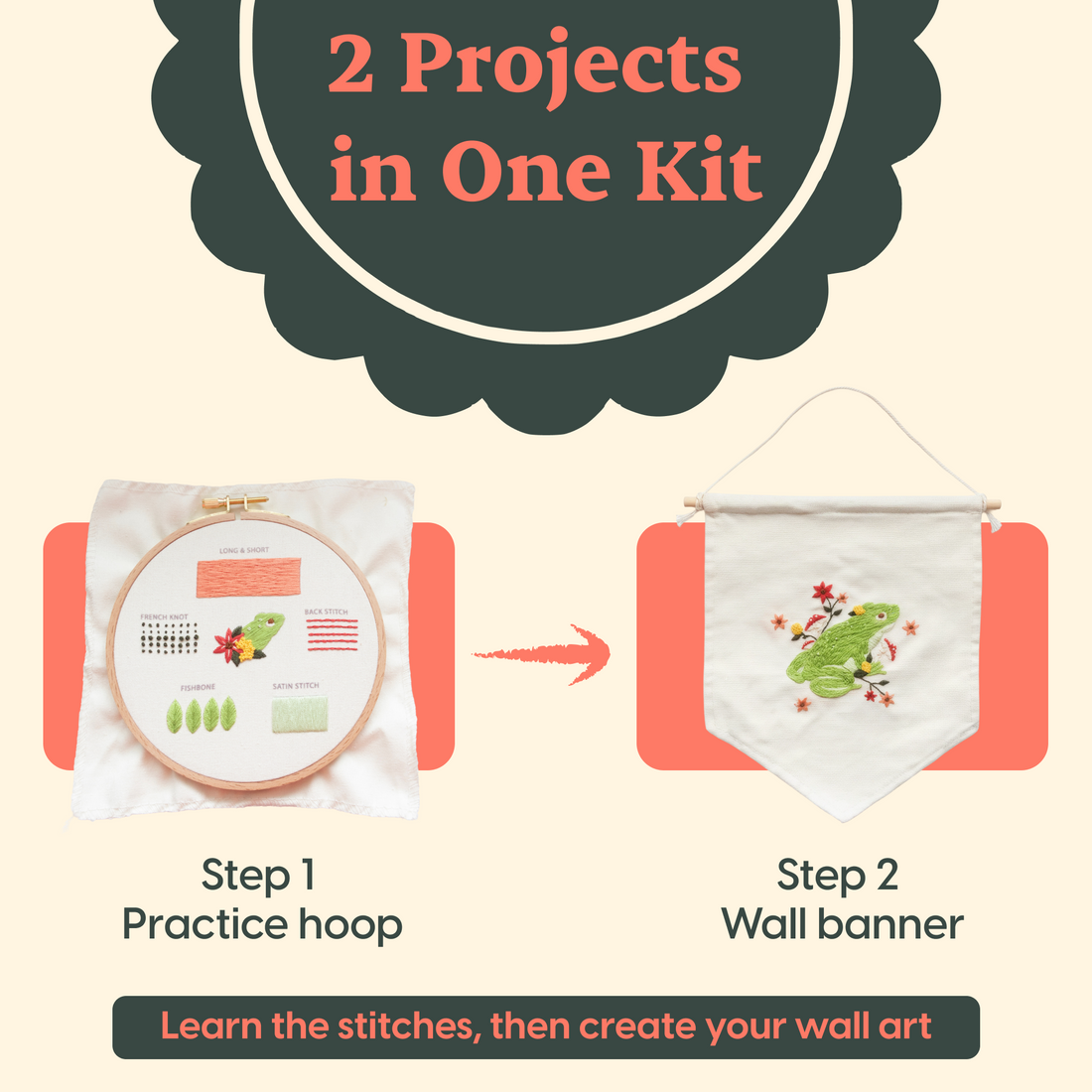 Two projects, one journey